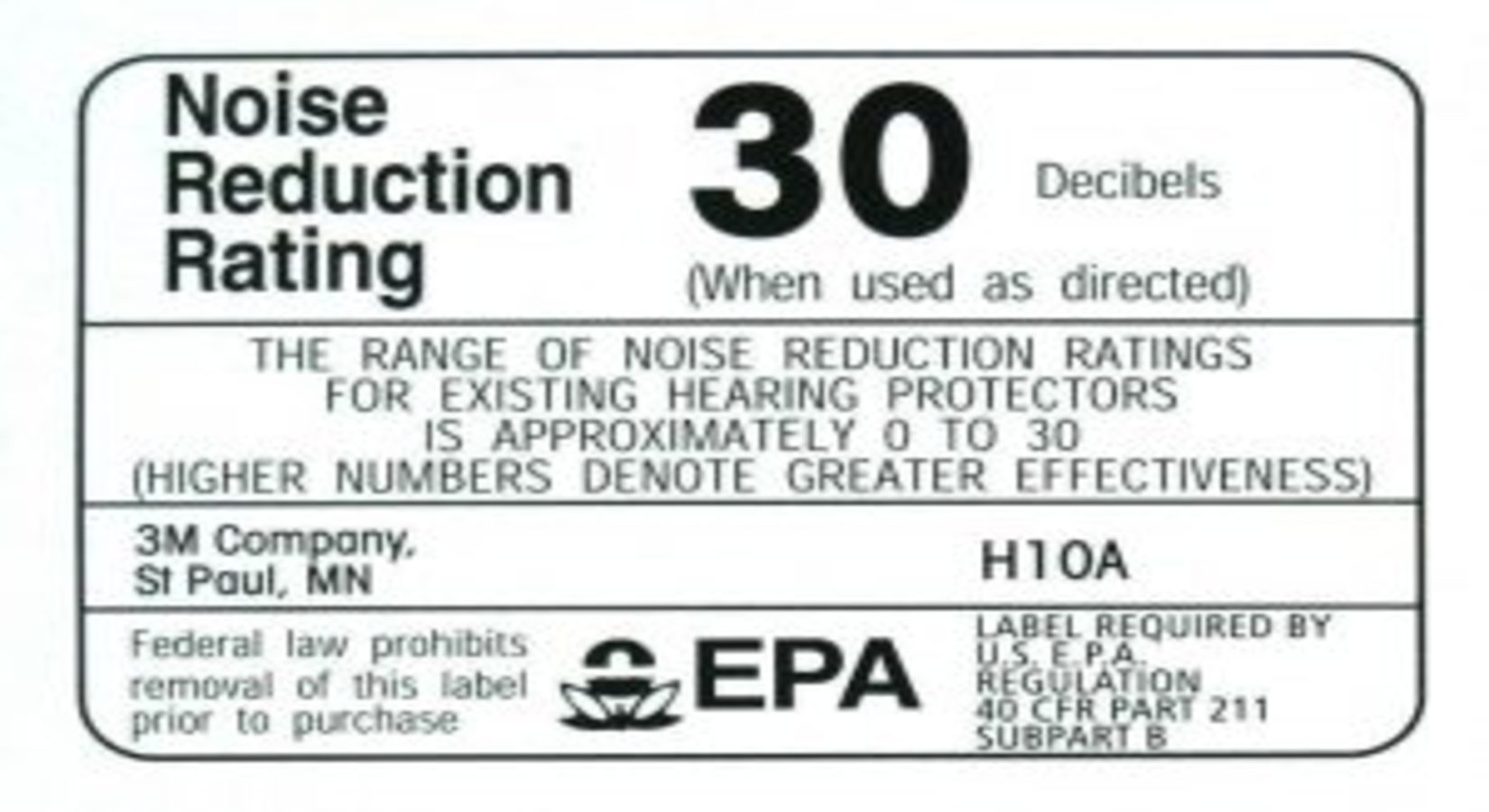 What is Noise Reduction Rating The Complete Guide