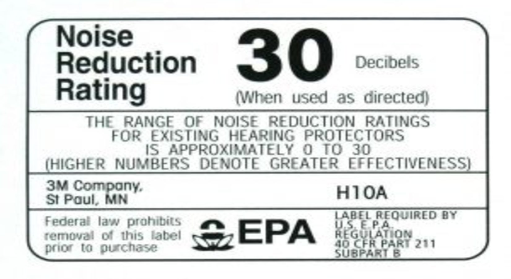 What is Noise Reduction Rating? Why You Should Care