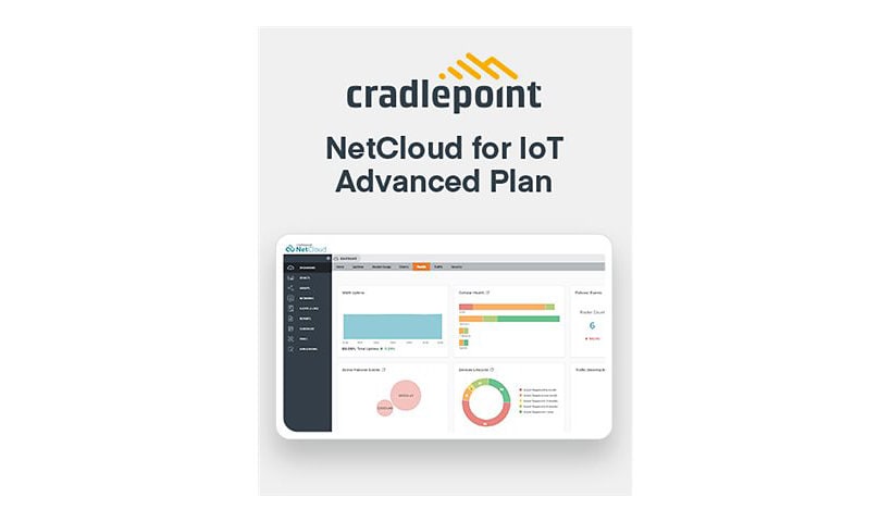 CradlePoint NetCloud IoT Plan avançado - Licença de assinatura