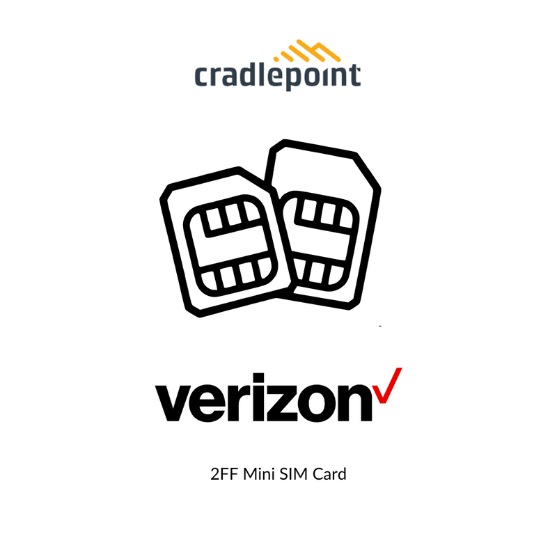 Cradlepoint 2FF SIM Card for Verizon Retail or VPP Accounts